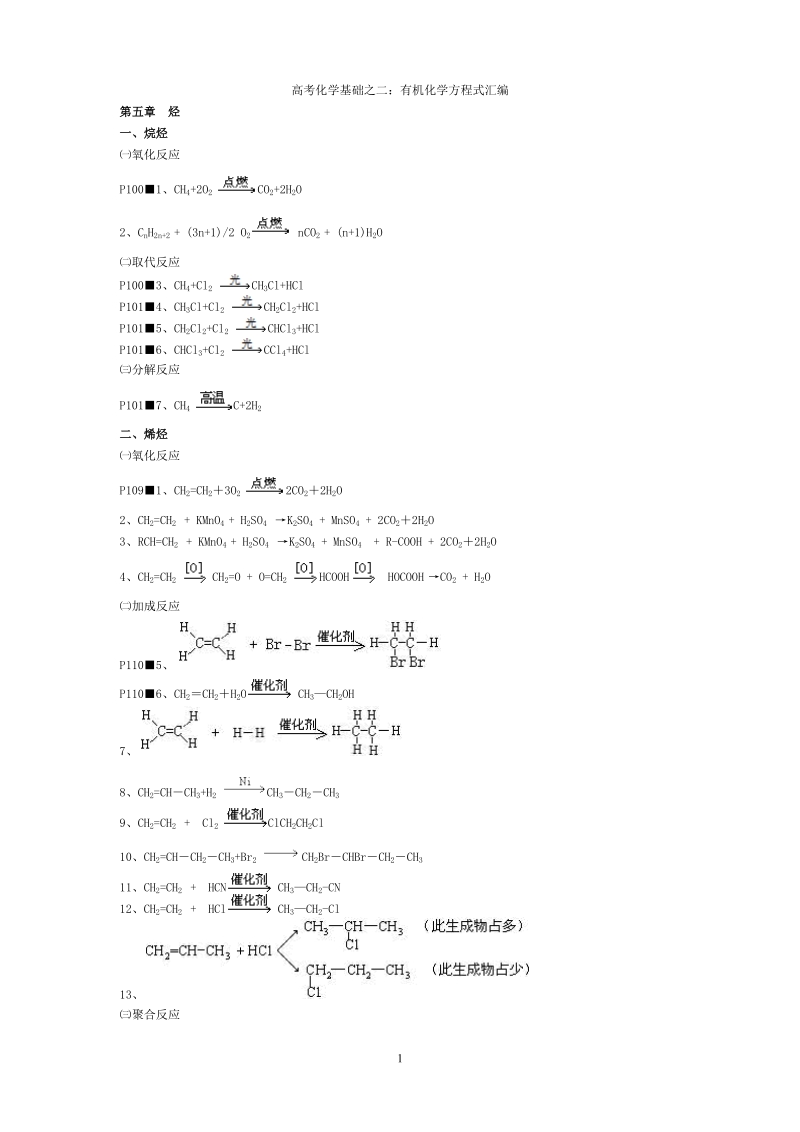 高考复习020_高中有机化学方程式汇编_教材发散版250个.doc_第1页