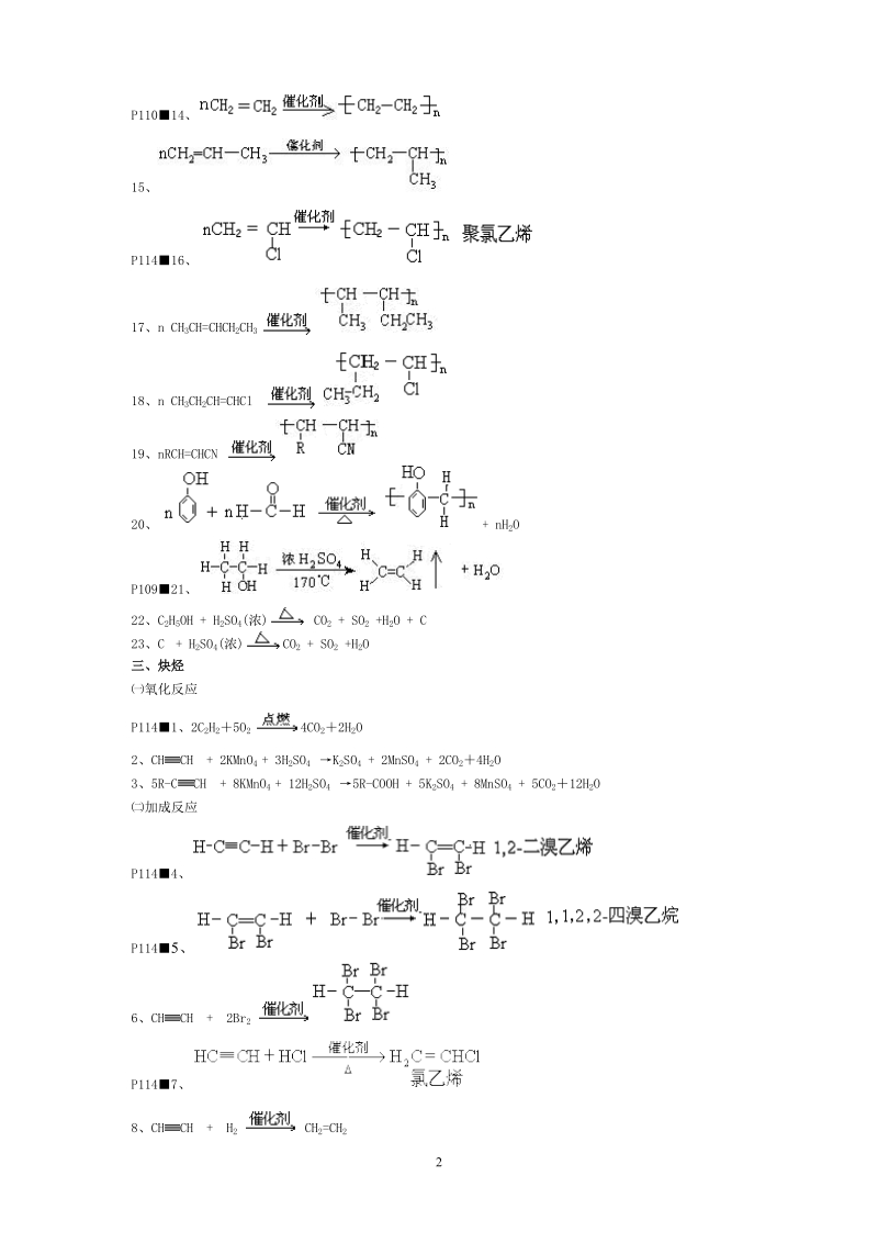 高考复习020_高中有机化学方程式汇编_教材发散版250个.doc_第2页