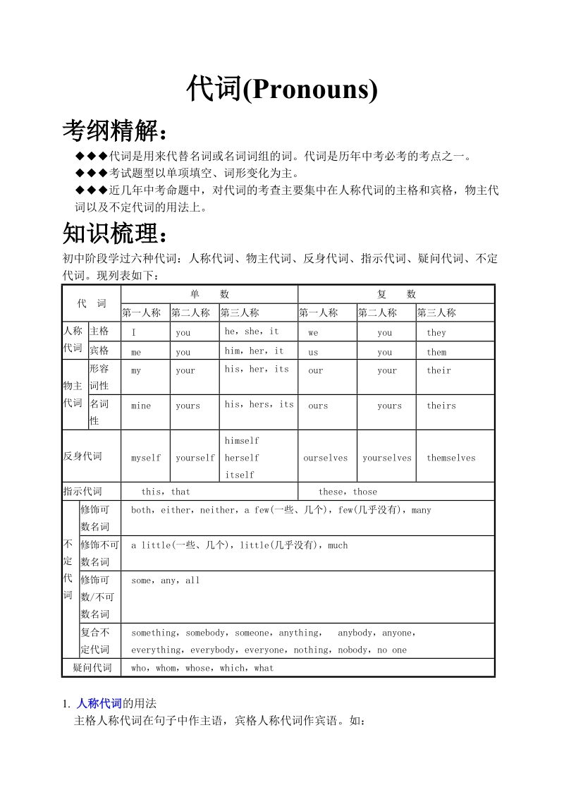 初三中考英语复习语法专项_代词_(精讲精练).doc_第1页