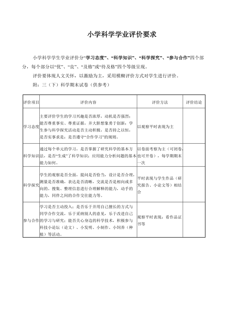 小学科学学业评价要求.doc_第1页