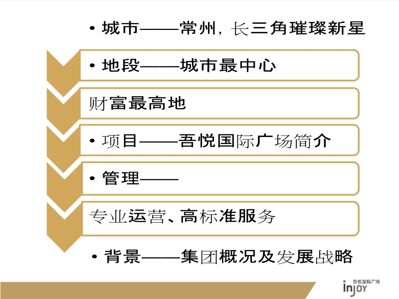 江苏常州新城吾悦国际楼书（58页）.doc_第2页