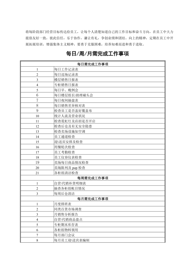 百货店营运手册.doc_第3页