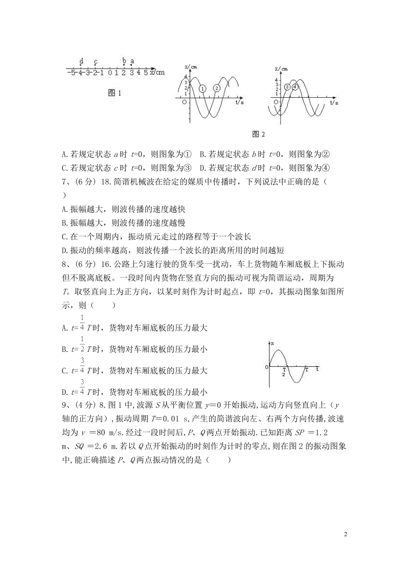 机械振动高考试题.doc_第2页