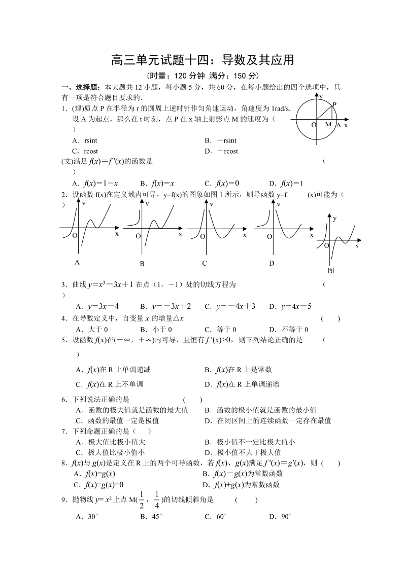 高三单元试题十四：导数及其应用.doc_第1页