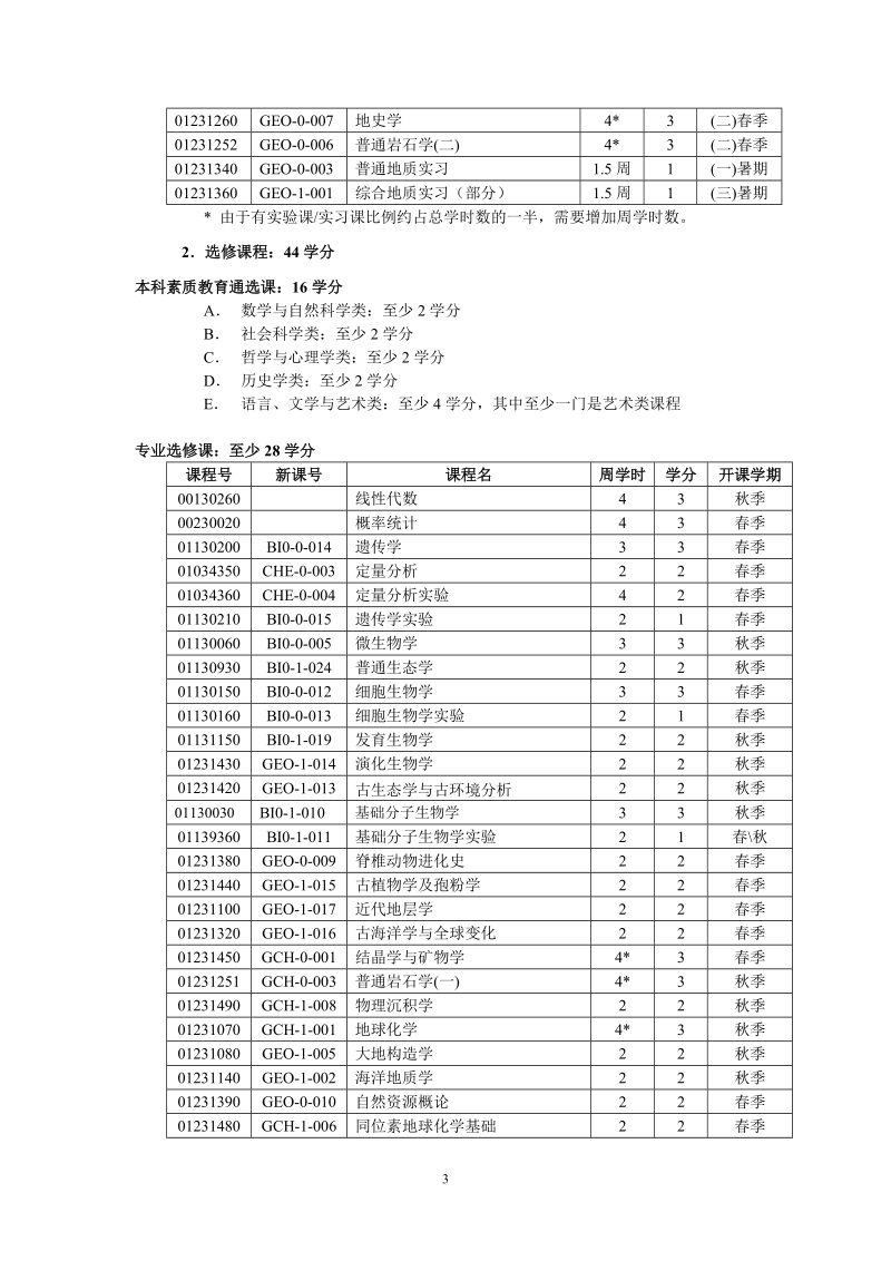 古生物学（地球生物学）专业（教学计划草案）.doc_第3页