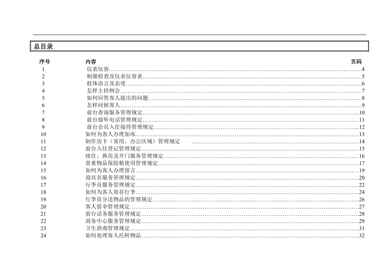 白金五星级酒店前厅部员工操作手册(sop).doc_第2页