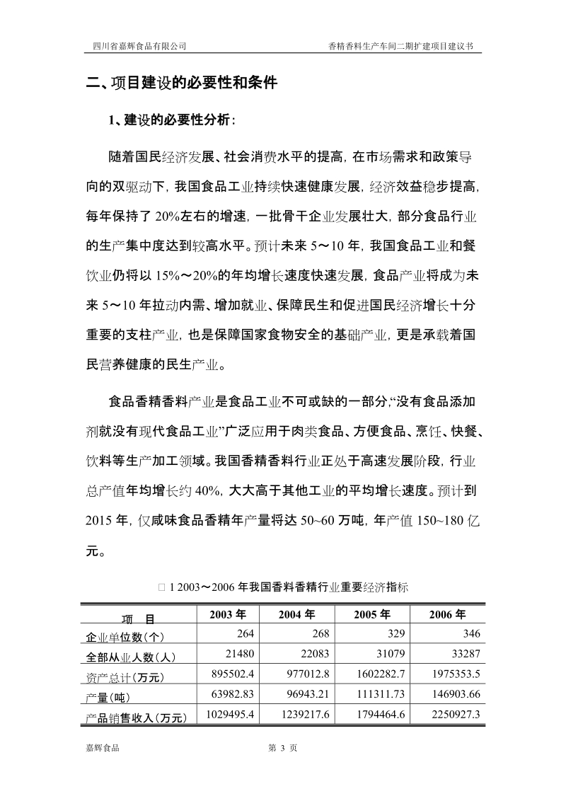 香精香料生产车间(二期)扩建项目建议书.doc_第3页