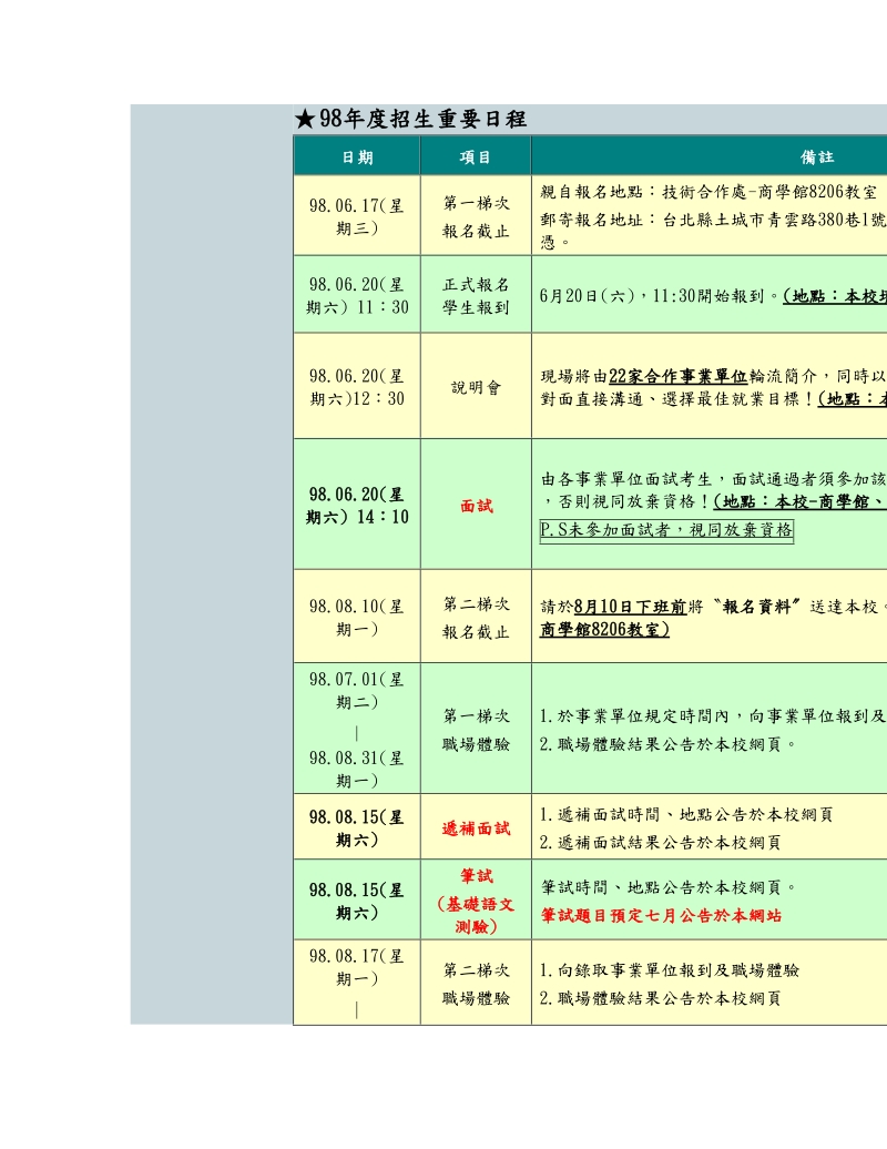 台德菁英计画事业单位简介.doc_第2页