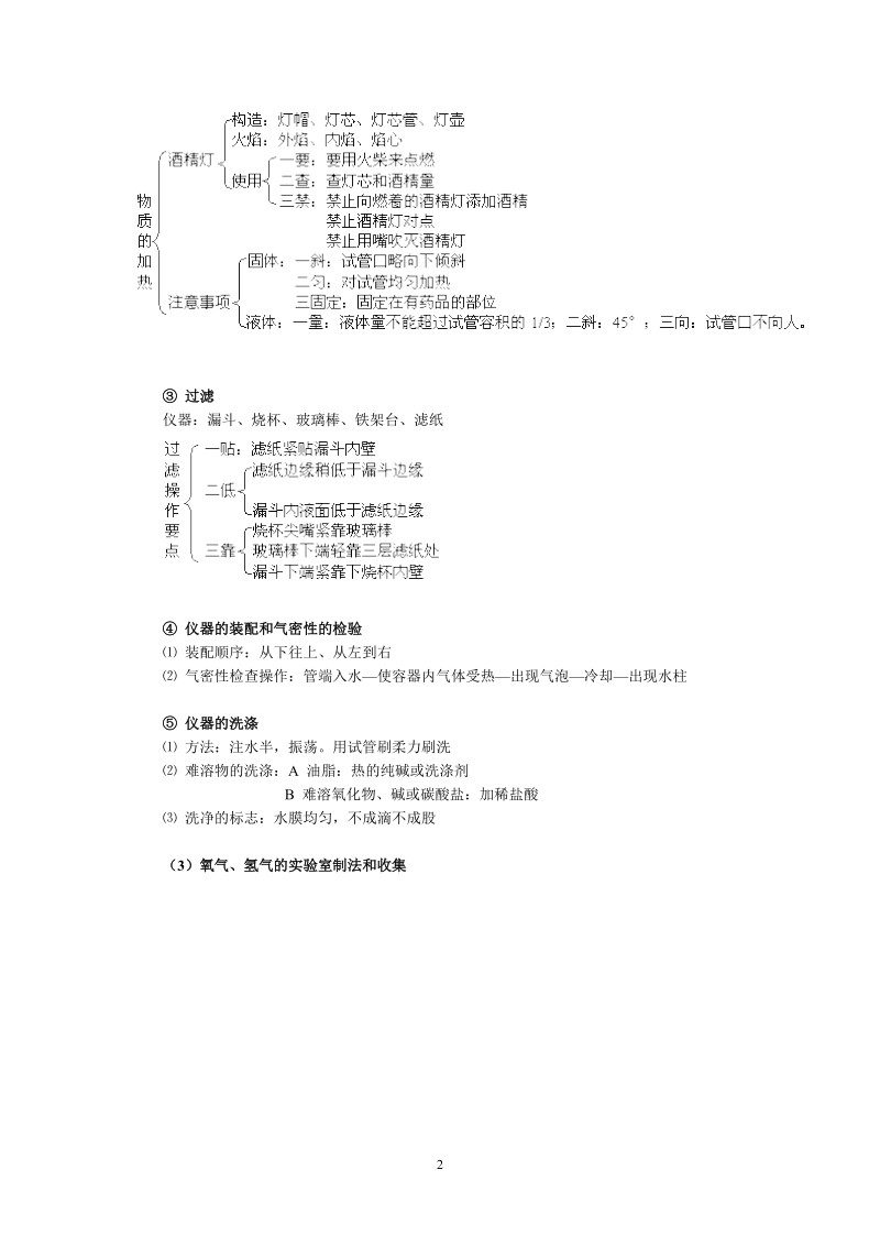 初三化学第一到第五单元_期中复习.doc_第2页