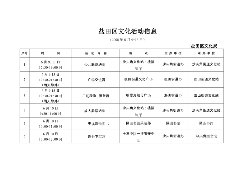 盐田区文化活动信息.doc_第1页