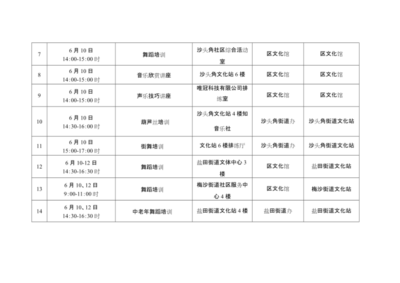 盐田区文化活动信息.doc_第2页