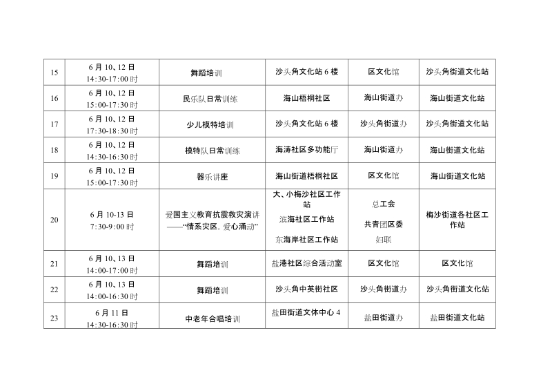 盐田区文化活动信息.doc_第3页