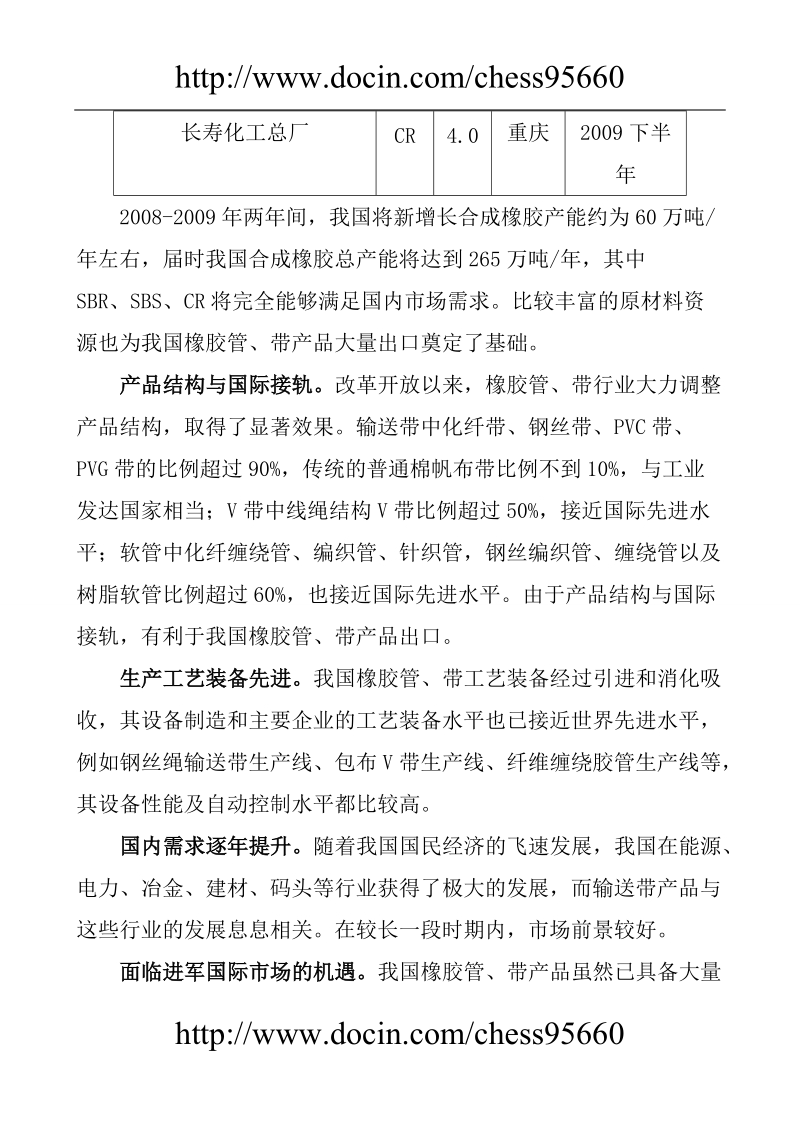 高强力输送带项目可行性研究报告.doc_第3页