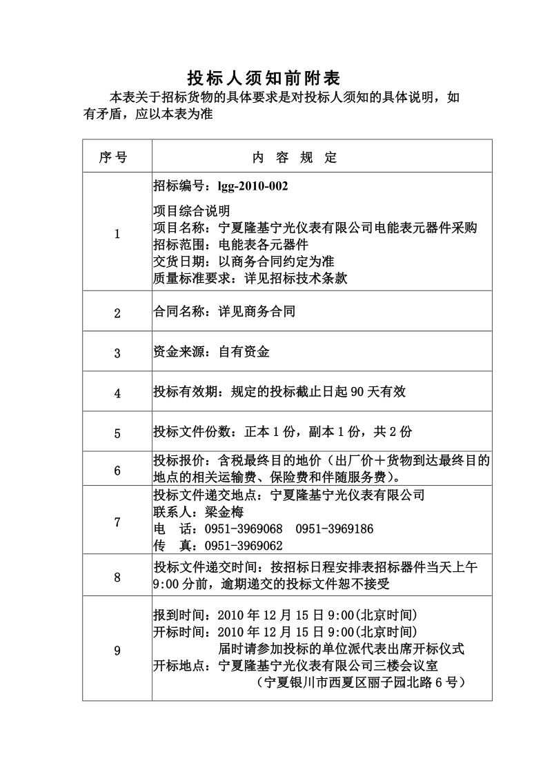 宁夏隆基宁光仪表有限公司器件招标商务文件.doc_第2页