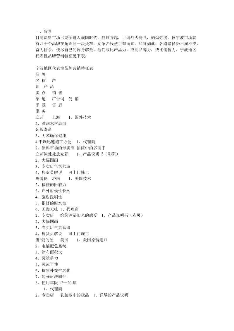 品牌策划方案.doc_第1页