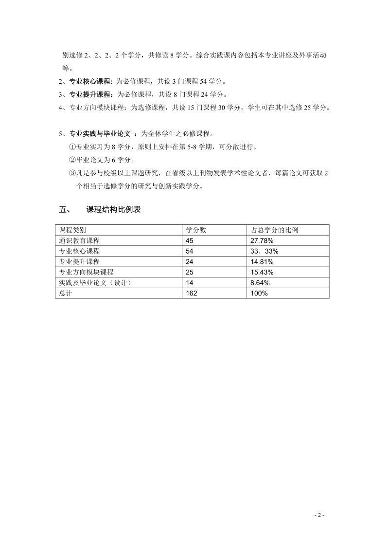 外文学院日语外事专业2010课程方案.doc_第2页