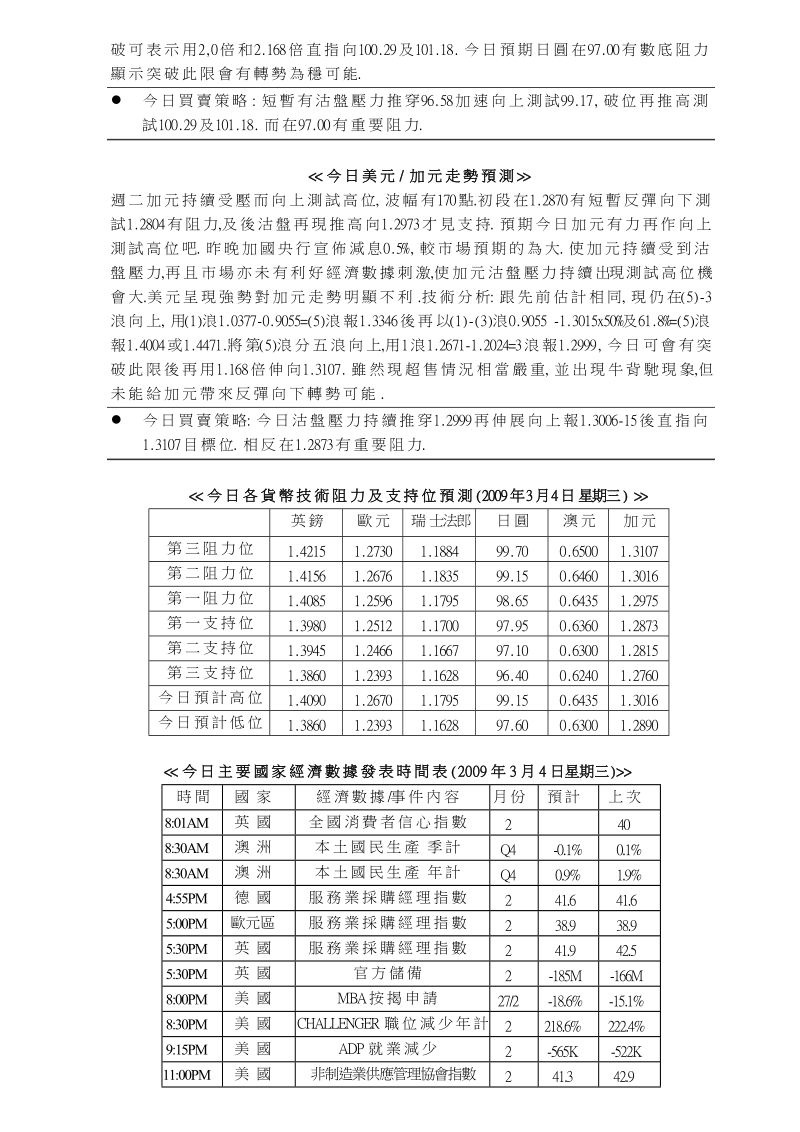 外汇走势预测.doc_第3页