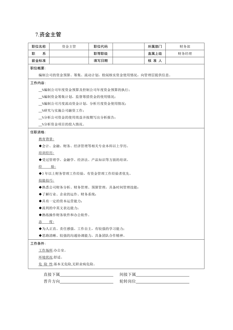 现代企业岗位职责与员工绩效考评全套资料_7.doc_第1页