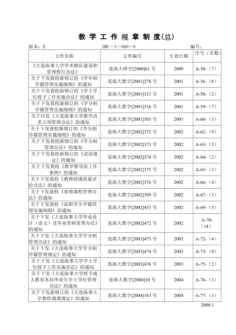 教学工作规章制度总.doc_第2页