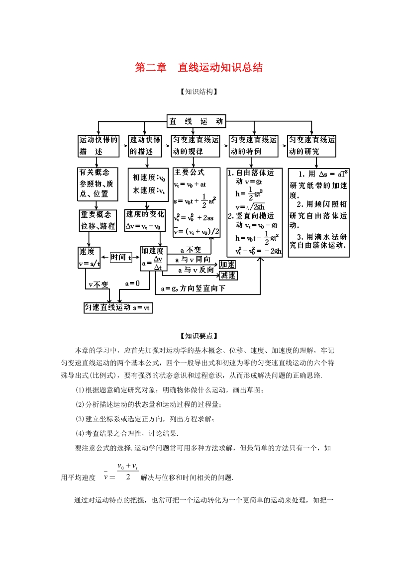 直线运动知识总结.doc_第1页