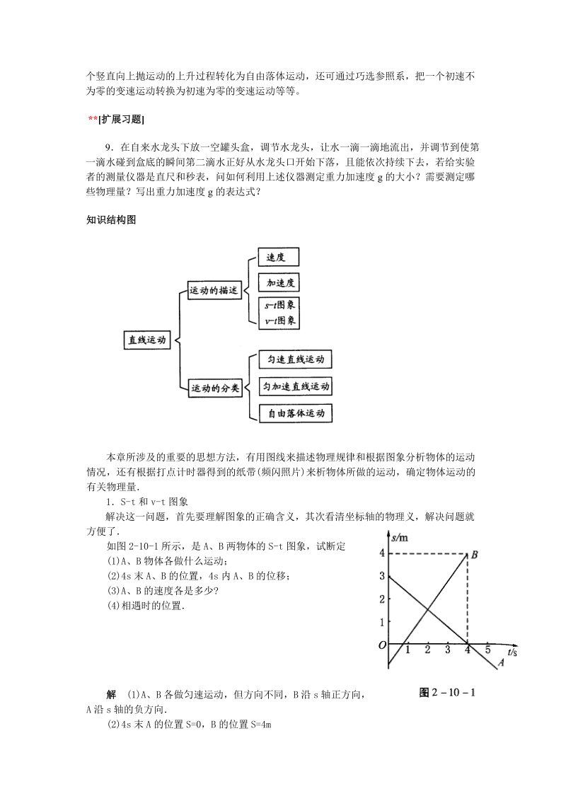 直线运动知识总结.doc_第2页