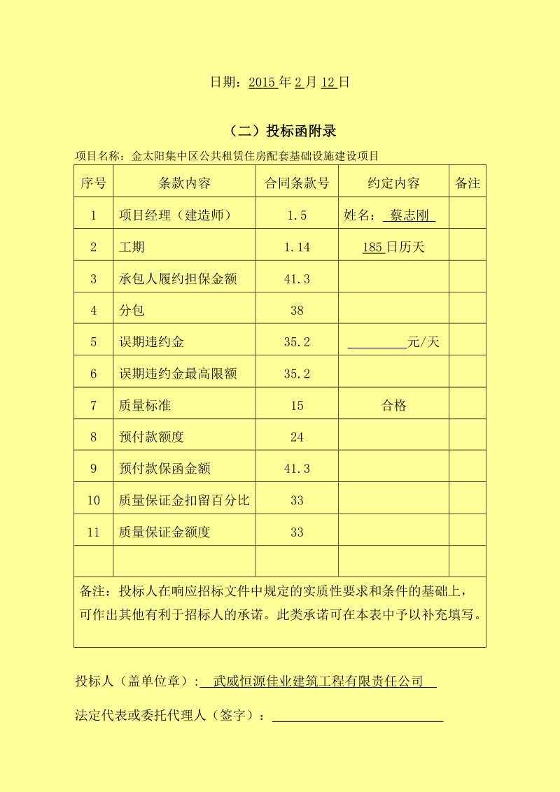 金太阳集中区公共租赁住房配套基础设施建设项目投标文件.doc_第3页