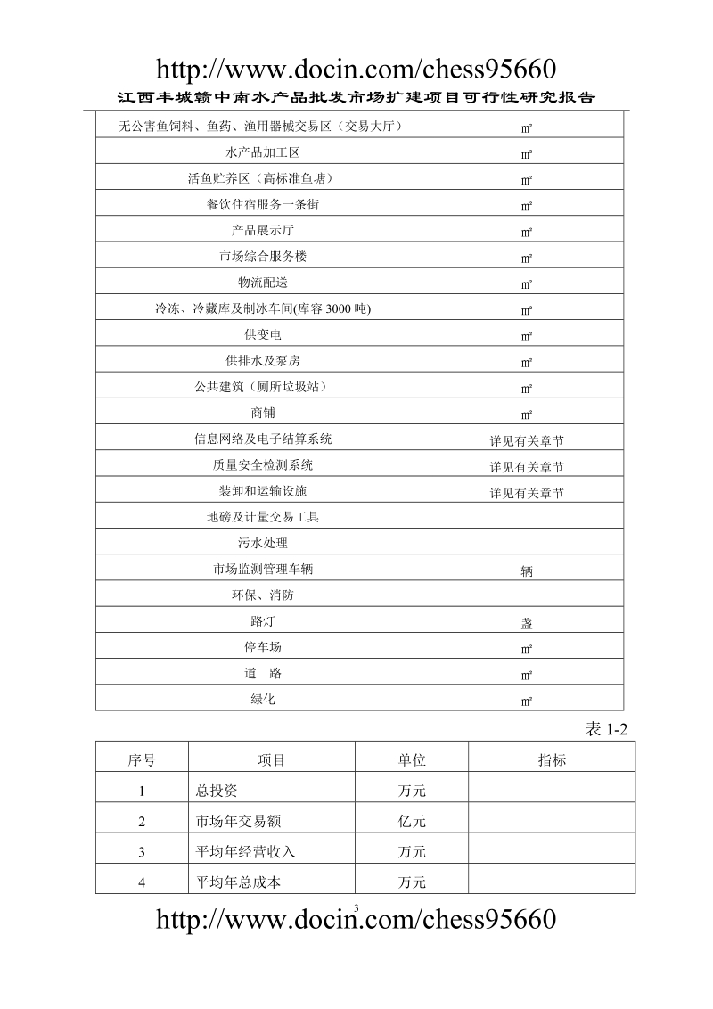 水产品批发市场扩建项目可行性研究报告.doc_第3页