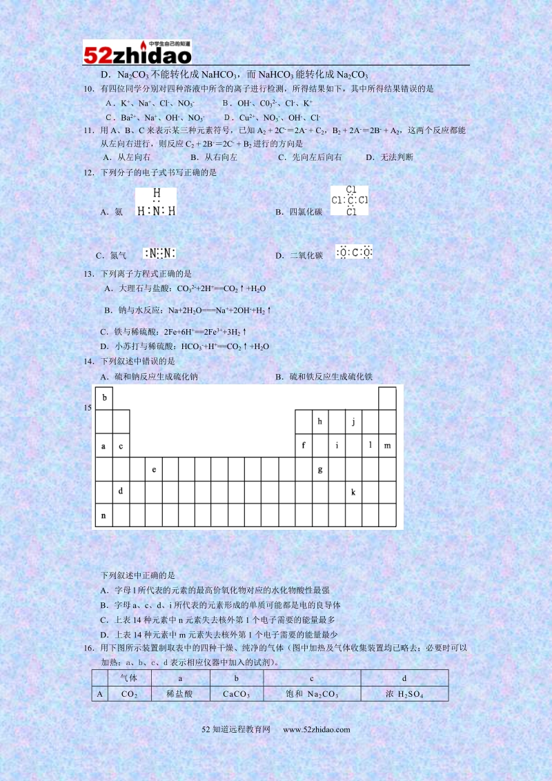 杭州市高一年级教学质量检测化学试题卷2006年.doc_第2页