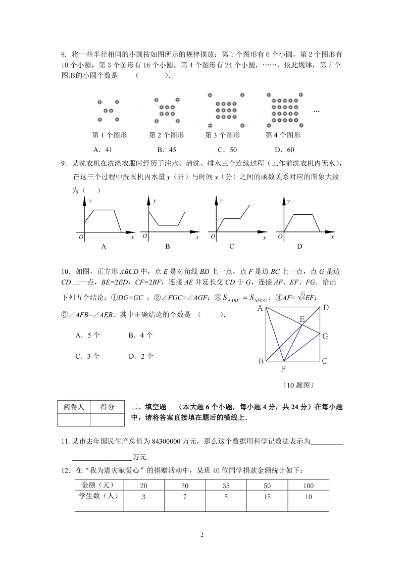 重庆一中初2011级一摸.doc_第2页