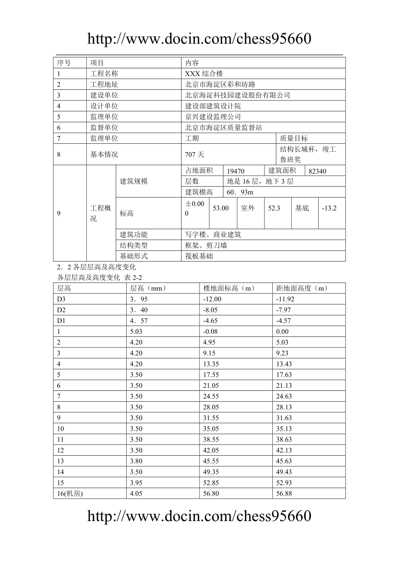 商业综合楼工程脚手架设计施工方案.doc_第3页