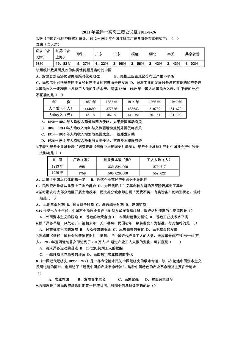 孟津一高2011届高三周周练.doc_第1页