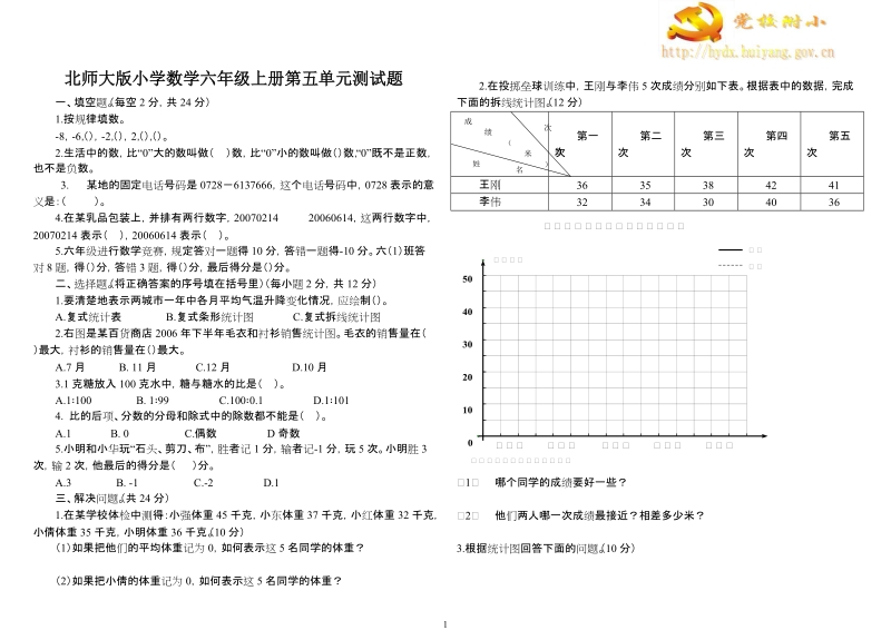 北师大版小学数学六年级上册第五单元测试题.doc_第1页