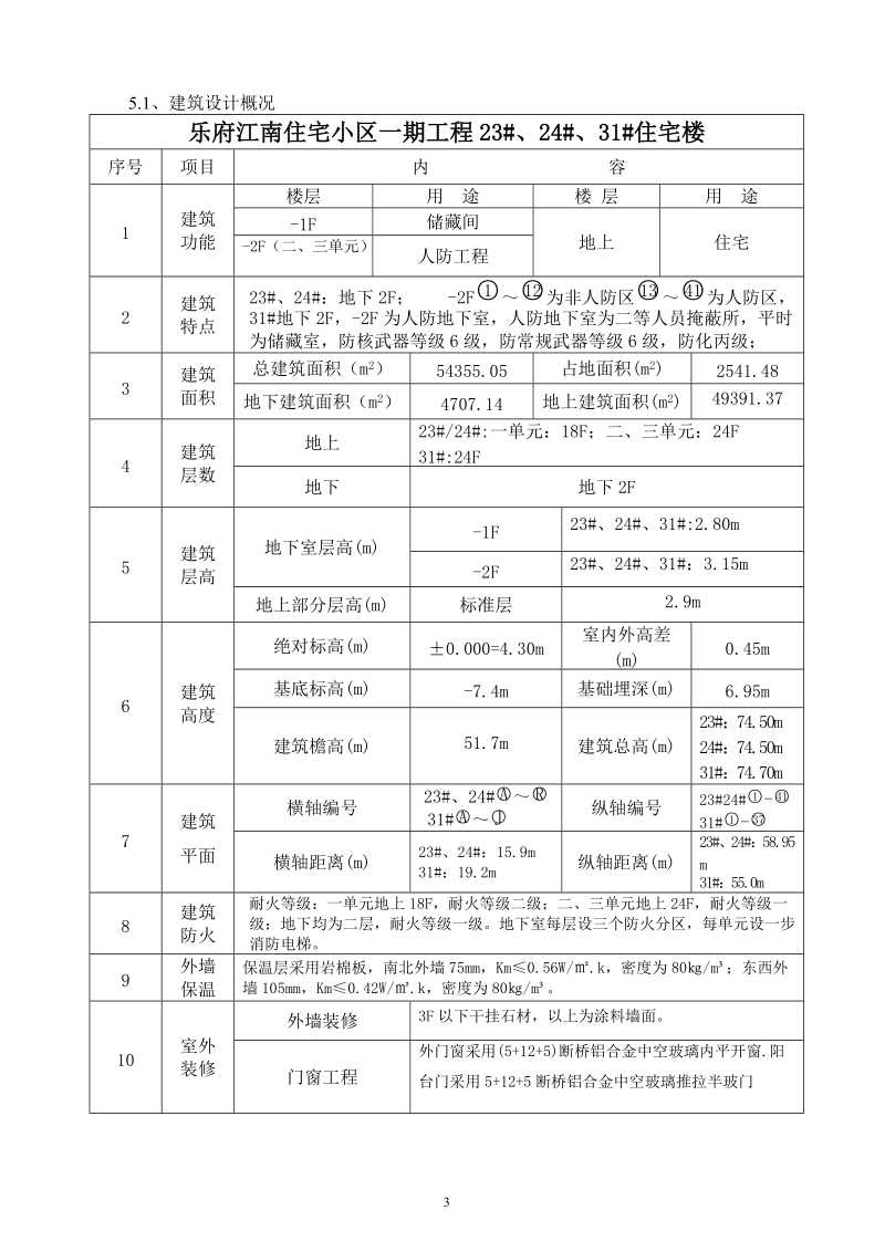 黄骅乐府江南施工组织设计.doc_第3页