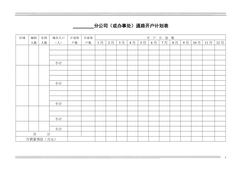 销售管理手册1.doc_第3页