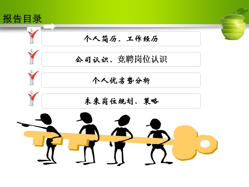 门店店长竞聘报告.ppt_第2页