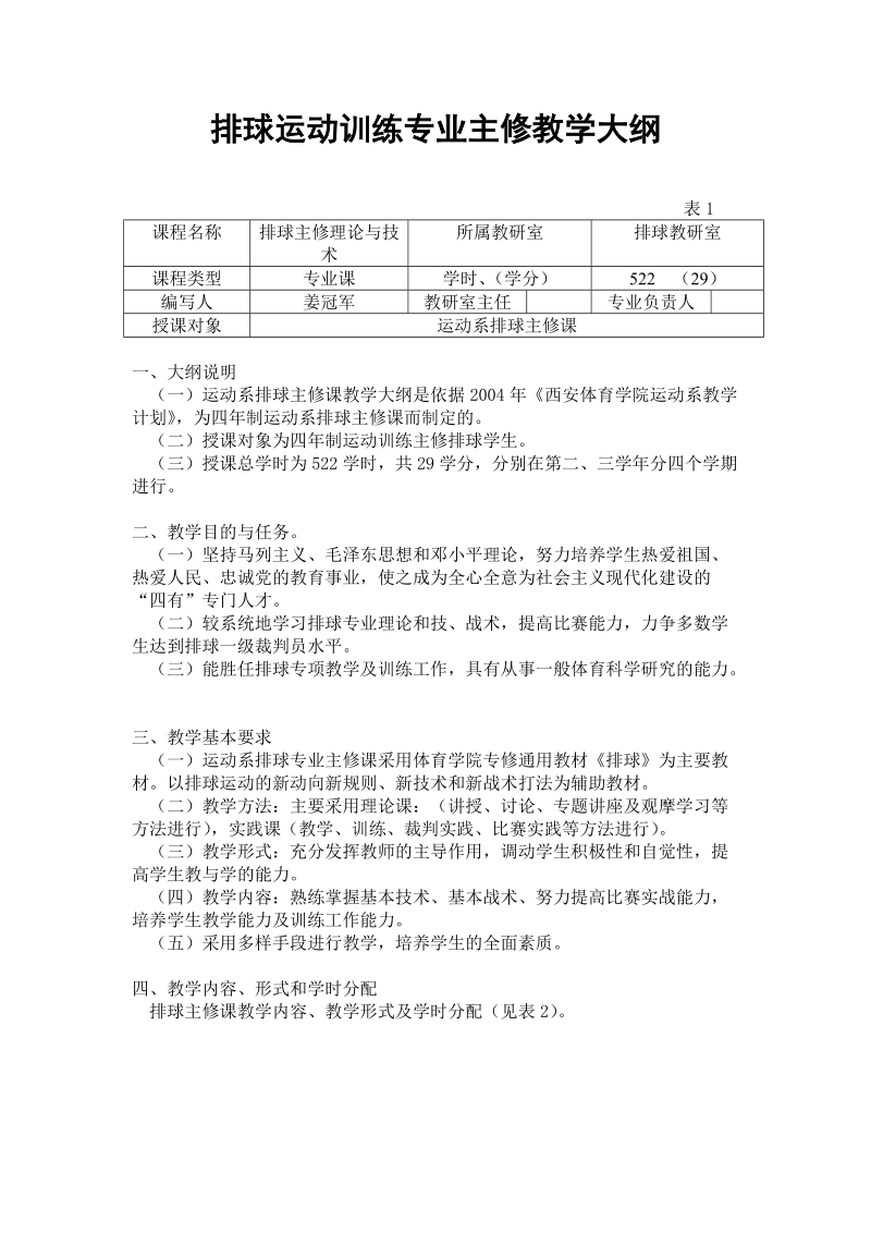 排球运动训练专业主修教学大纲.doc_第1页