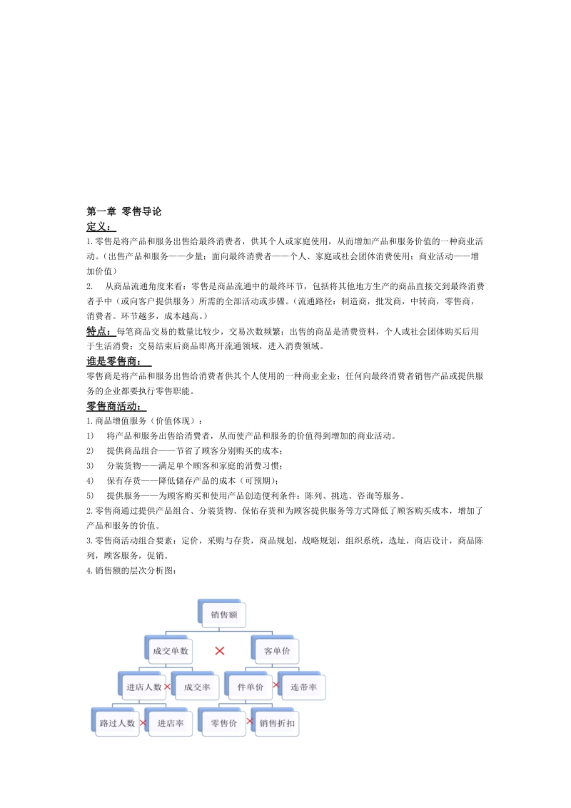 零售学整理[试题].doc_第1页