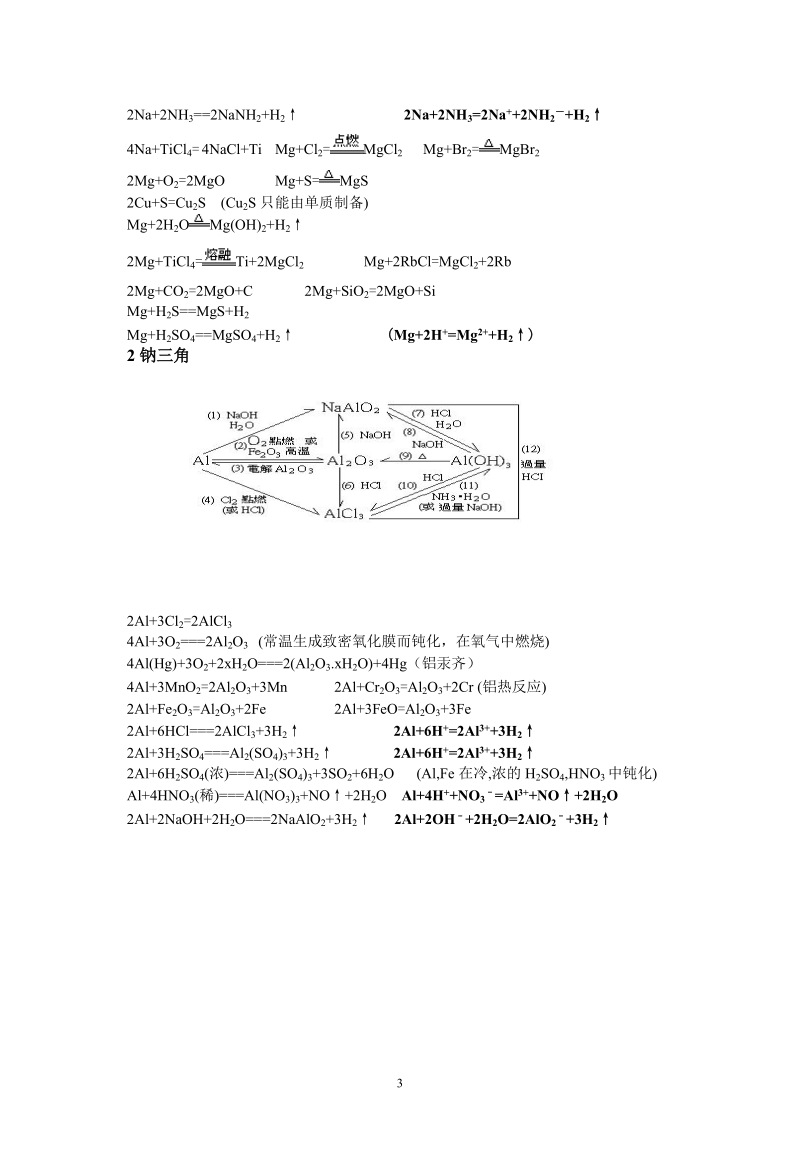 高三学生必备_高中化学方程式及考点总结(总).doc_第3页