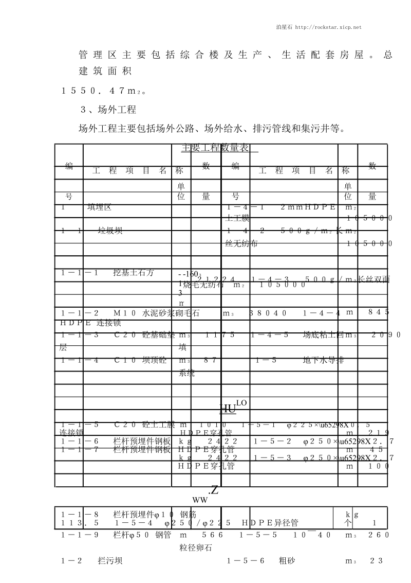 重庆市某垃圾填埋场工程施工组织设计.doc_第2页