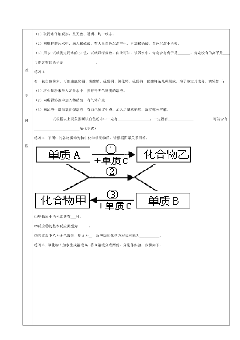 初中化学推断题.doc_第2页