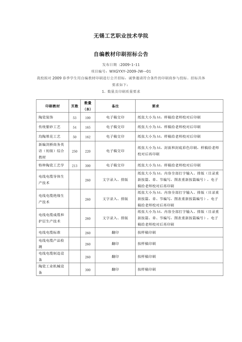 无锡工艺职业技术学院.doc_第1页