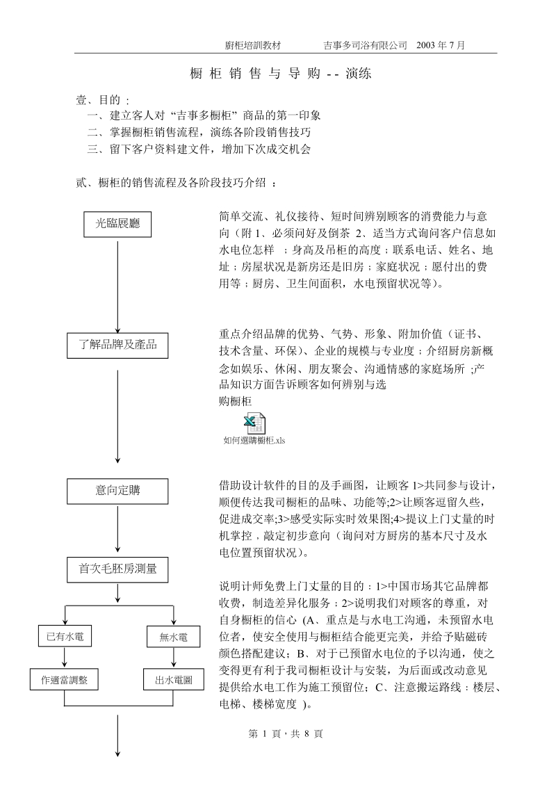 橱柜销售与导购-演练篇1.doc_第1页