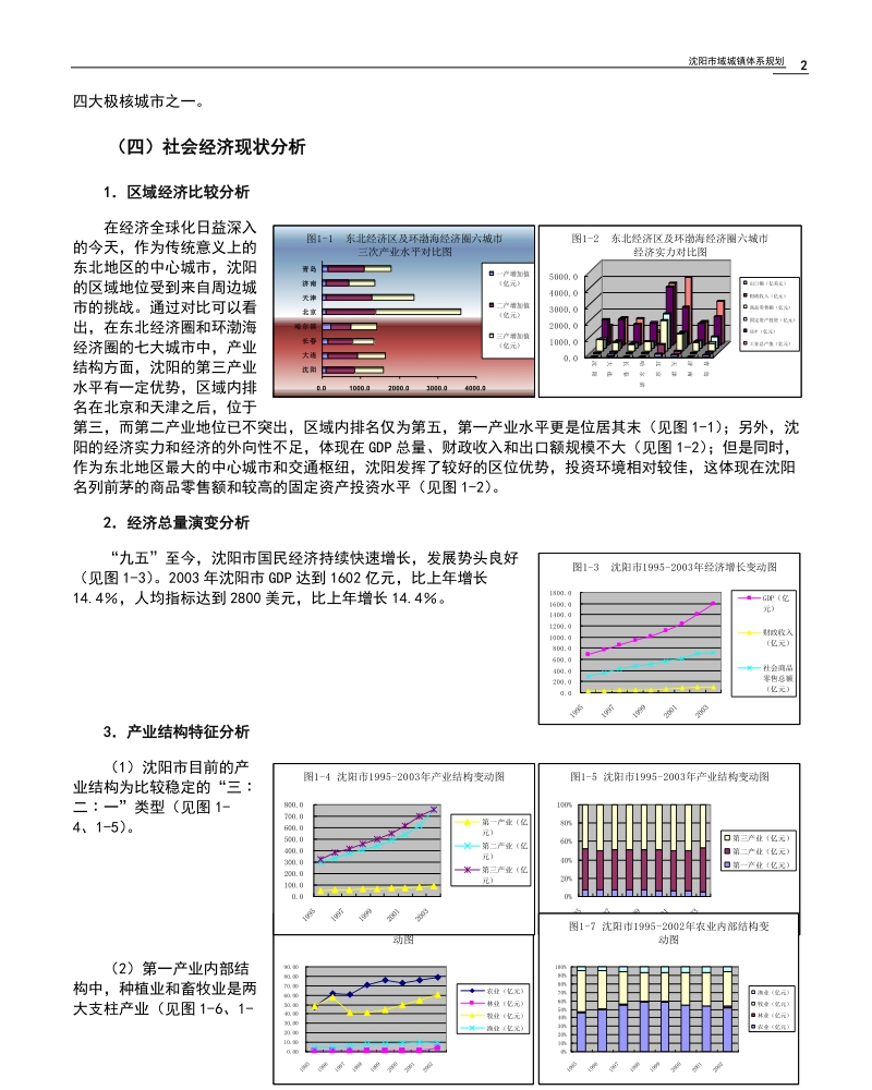 沈阳市域城镇体系规划.doc_第2页