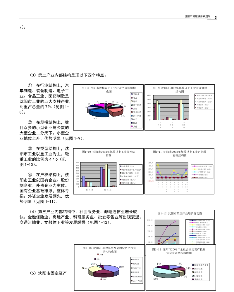 沈阳市域城镇体系规划.doc_第3页