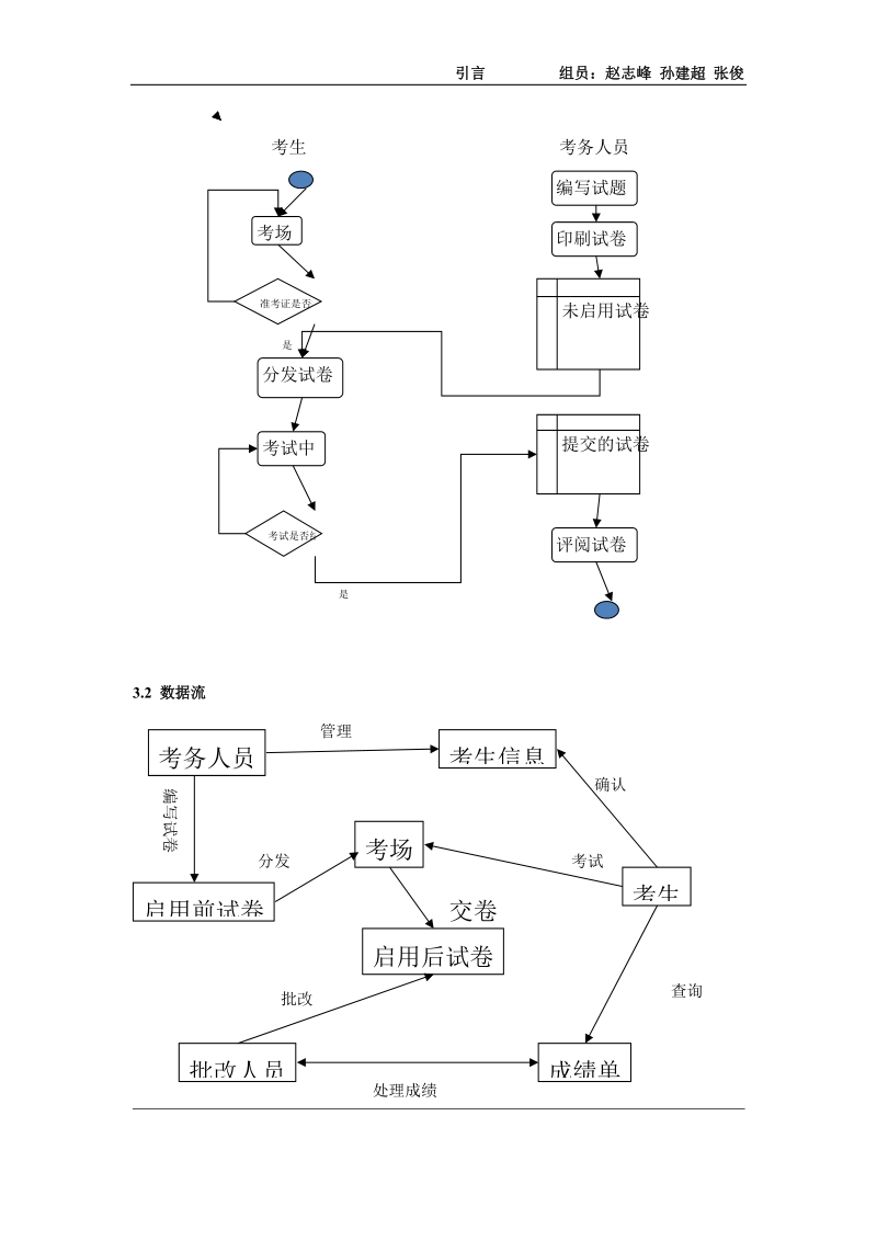 在线考试系统可行性分析报告.doc_第3页