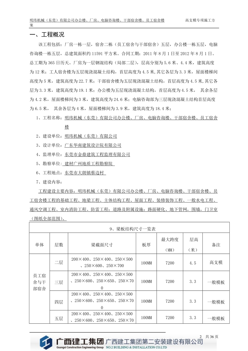 高支模施工方案.doc_第2页