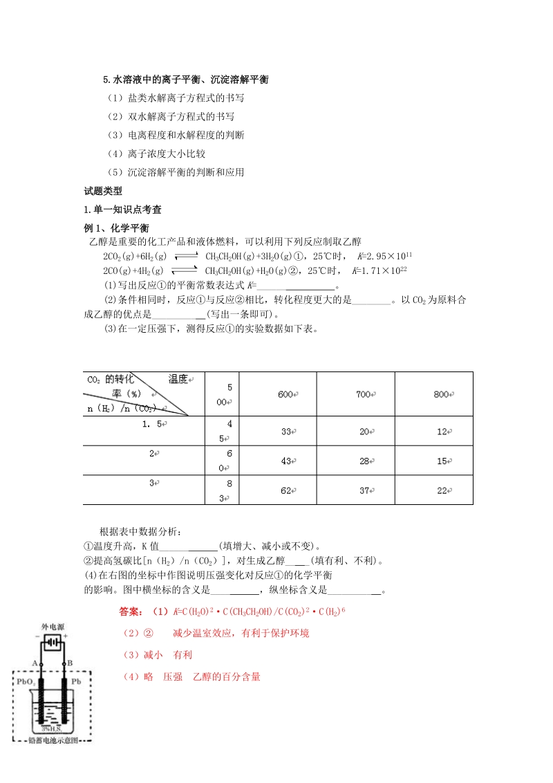 反应原理主观题型应对策略.doc_第2页