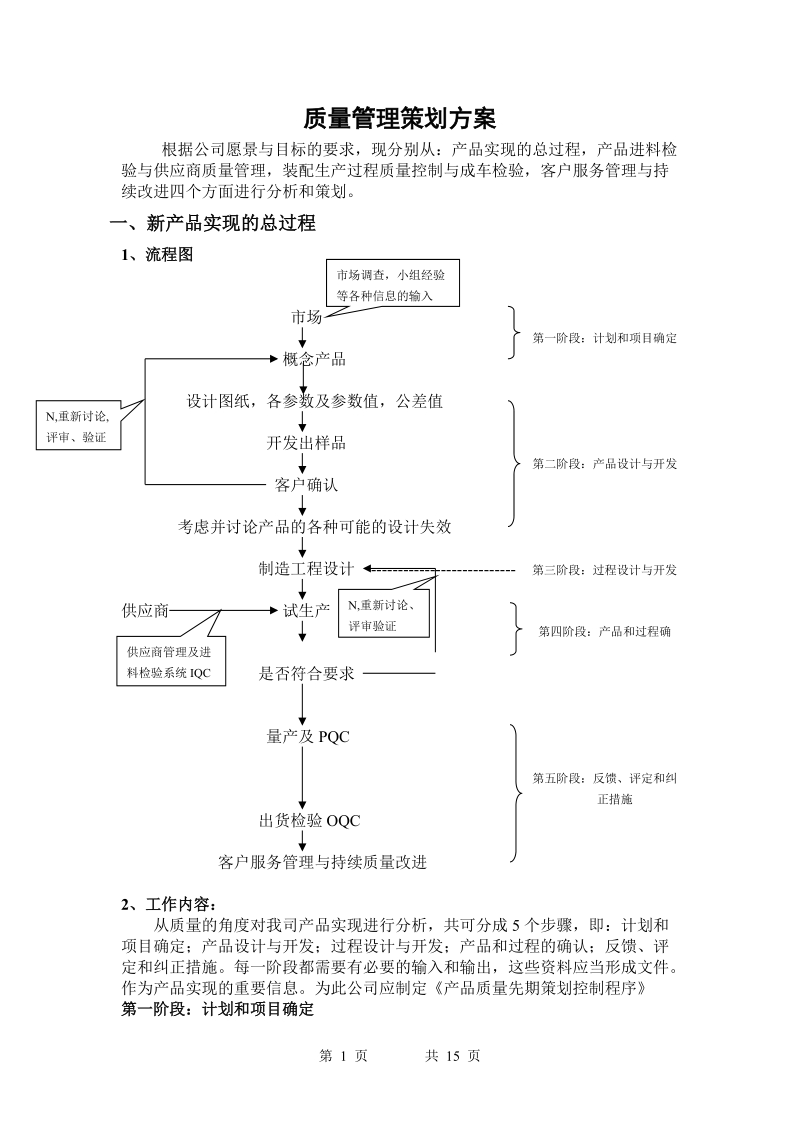 质量管理策划方案.doc_第1页