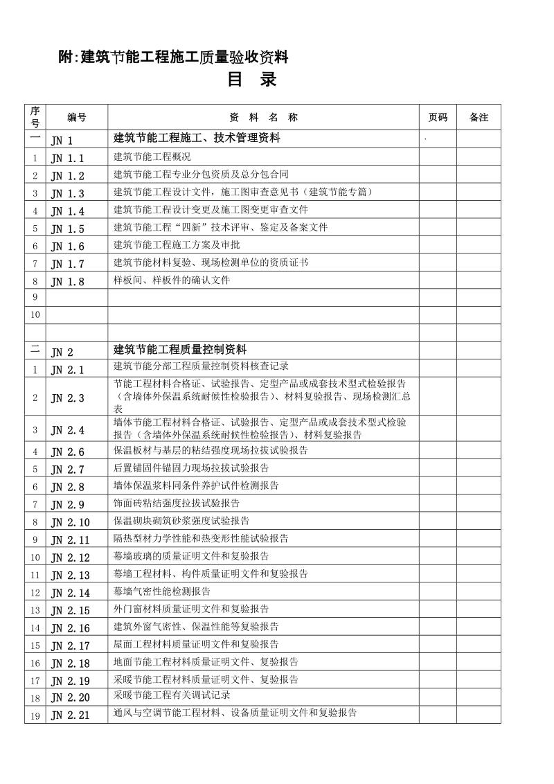 建筑节能工程施工质量验收资料.doc_第1页