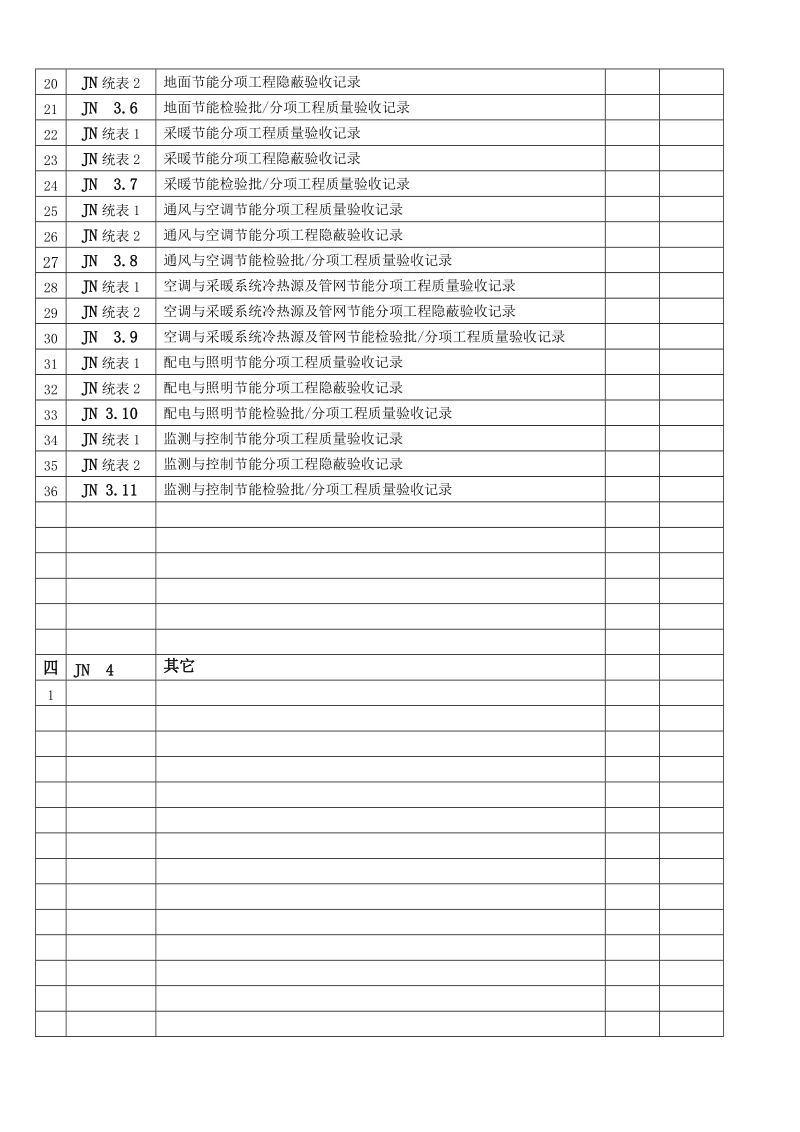 建筑节能工程施工质量验收资料.doc_第3页